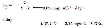 解説画像
